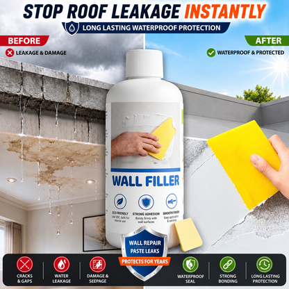 Waterproof & Mildew-Resistant Wall Repair Paste (Pack of 2)