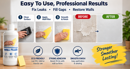 Waterproof & Mildew-Resistant Wall Repair Paste (Pack of 2)