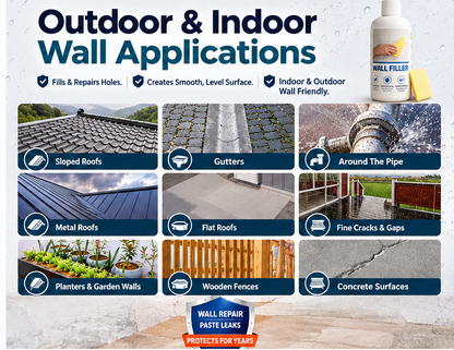 Waterproof & Mildew-Resistant Wall Repair Paste (Pack of 2)